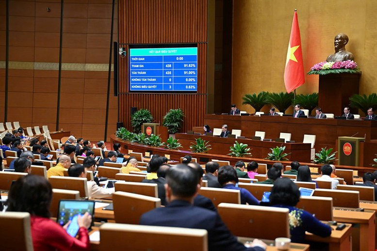 Thông qua Luật KHCN và đổi mới sáng tạo: Chấp nhận rủi ro, khuyến khích sáng tạo